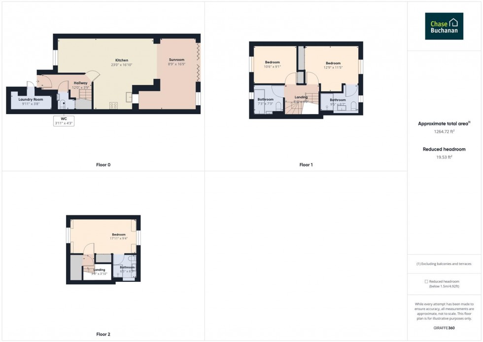 Floorplan for Fulwell Road, Teddington