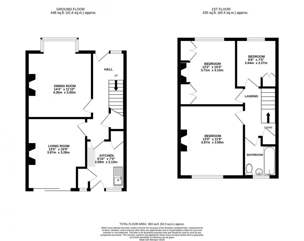 Floorplan for Hounslow Road, Whitton