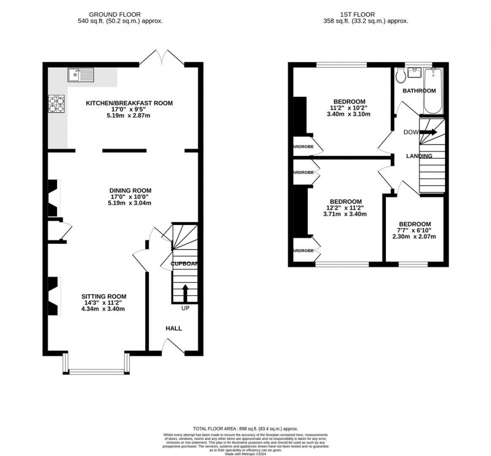 Floorplan for Murray Avenue, Hounslow